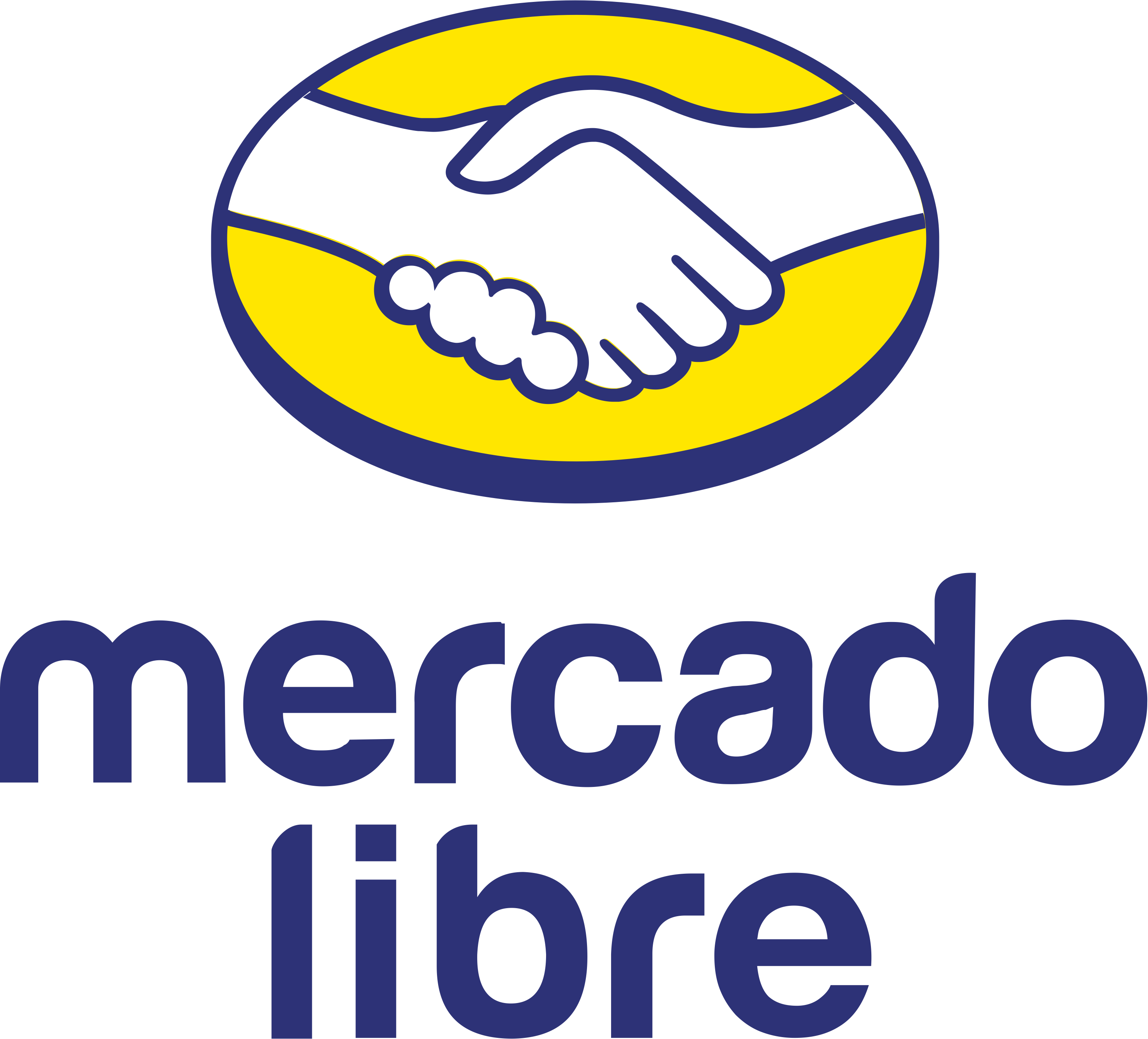 MercadoLibre logo